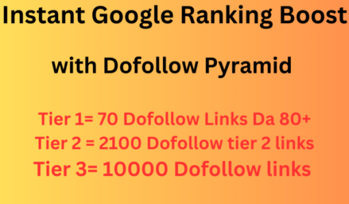 guaranteed Google Ranking improvement