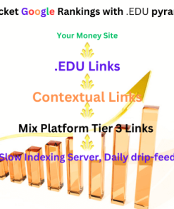 Buy Edu Backlinks